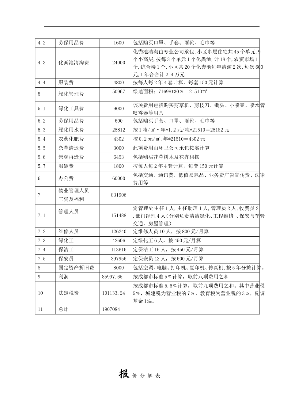 物业管理服务报价表_第2页
