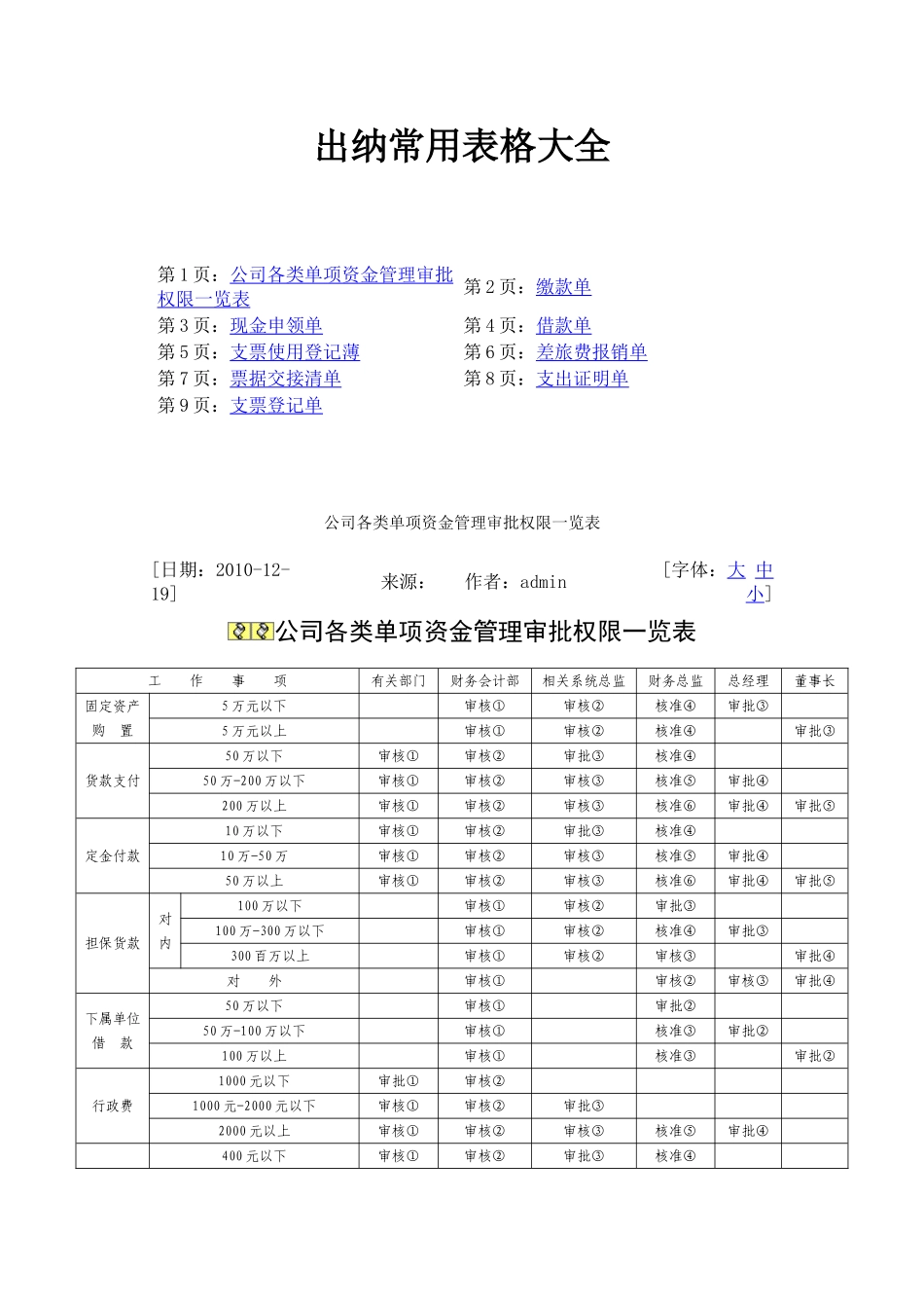 出纳常用表格大全_第1页
