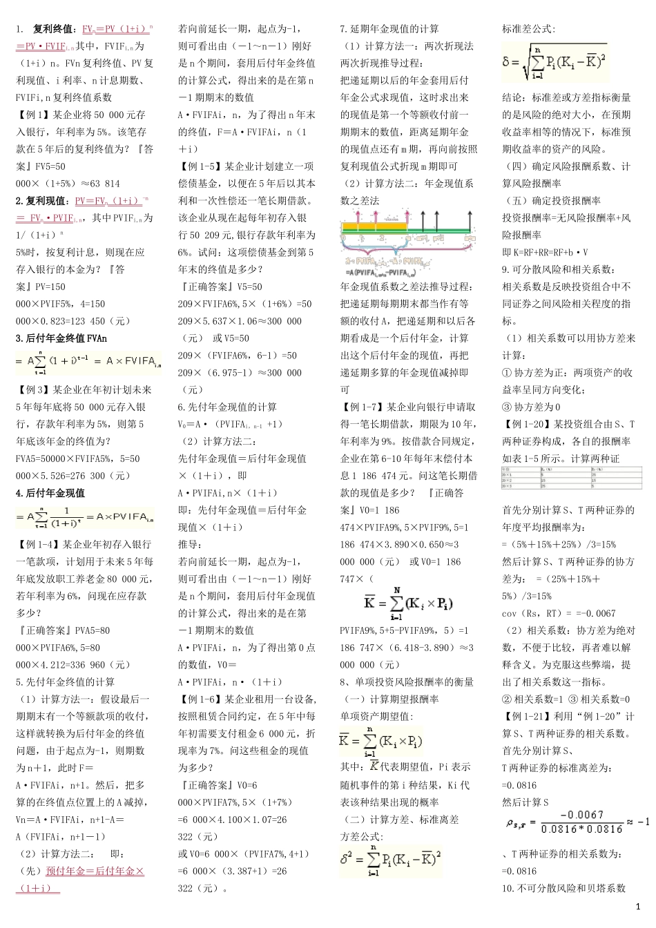 审计师考试必备公式_第1页