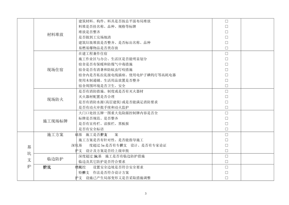 建筑施工现场安全检查表_第3页