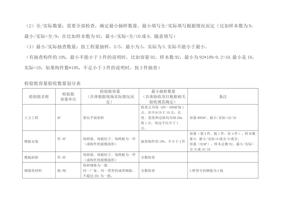 检验批容量验收数量划分_第2页