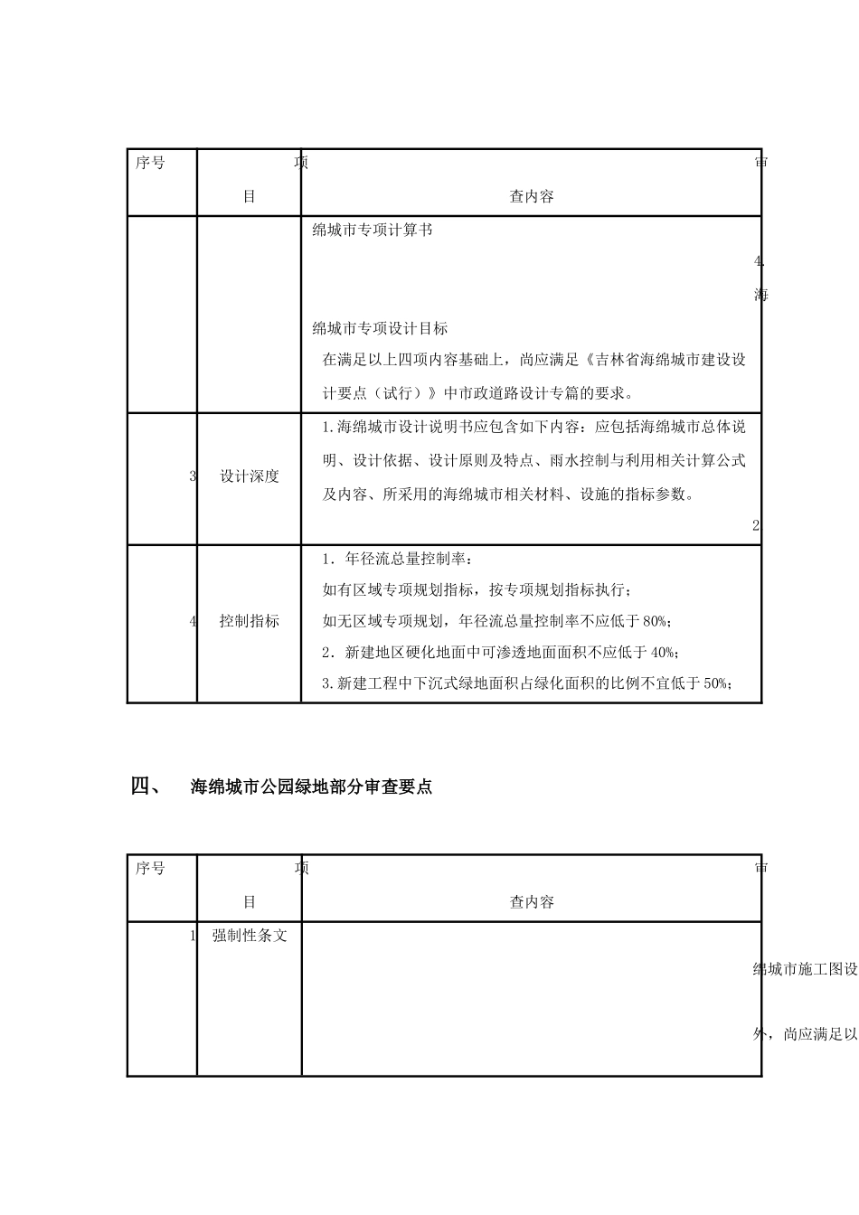 吉林省海绵城市建设施工图设计审查要点_第3页