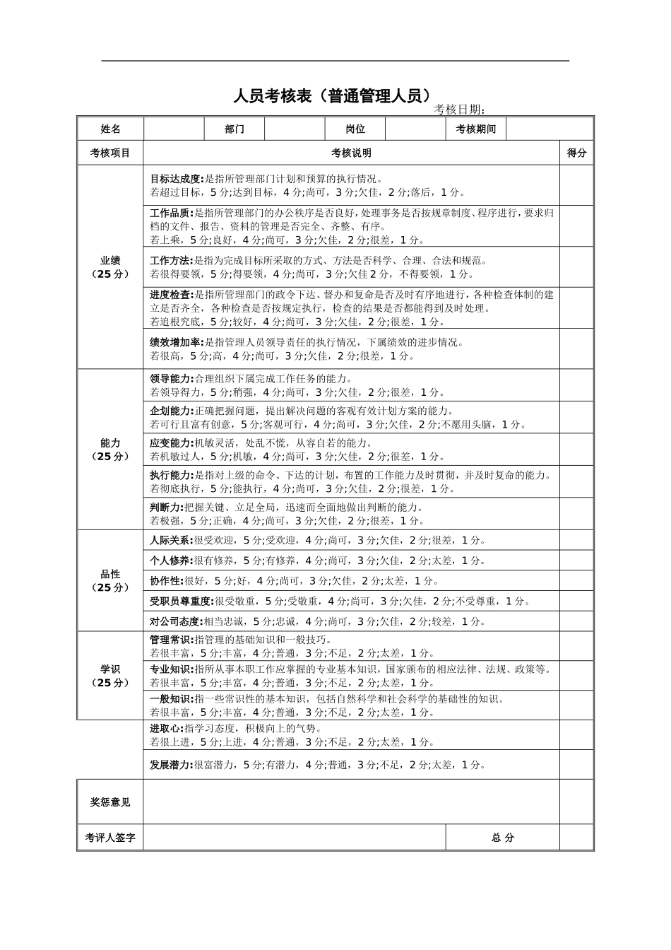 公司员工年终考核表_第2页