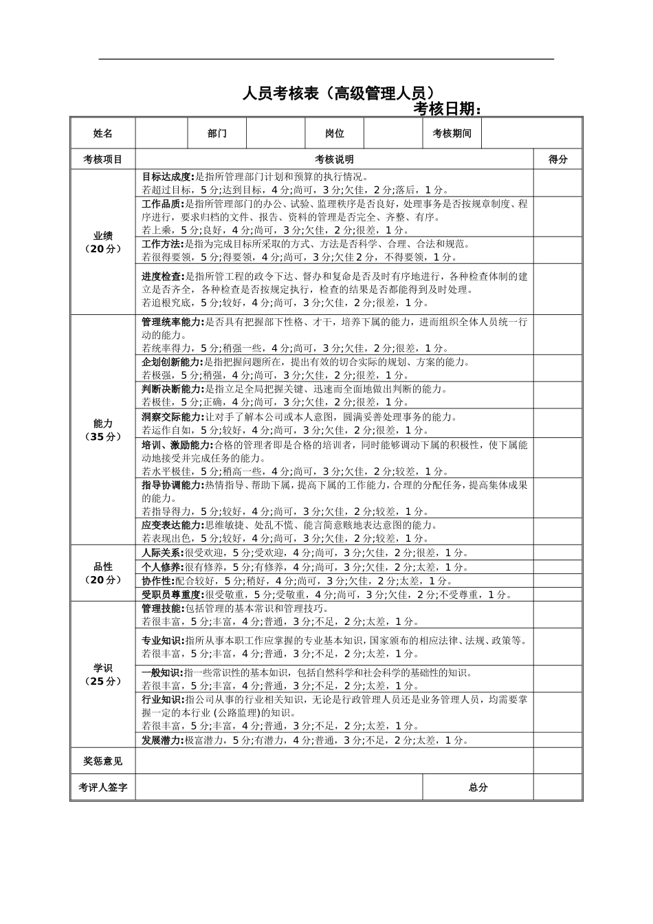 公司员工年终考核表_第3页