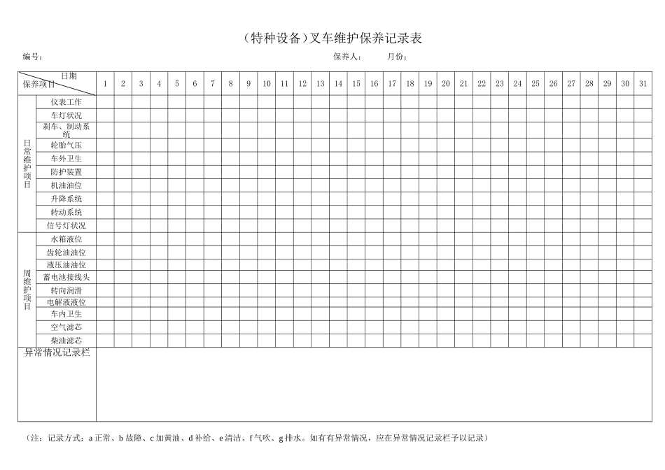 维护保养记录表(特种设备)_第1页