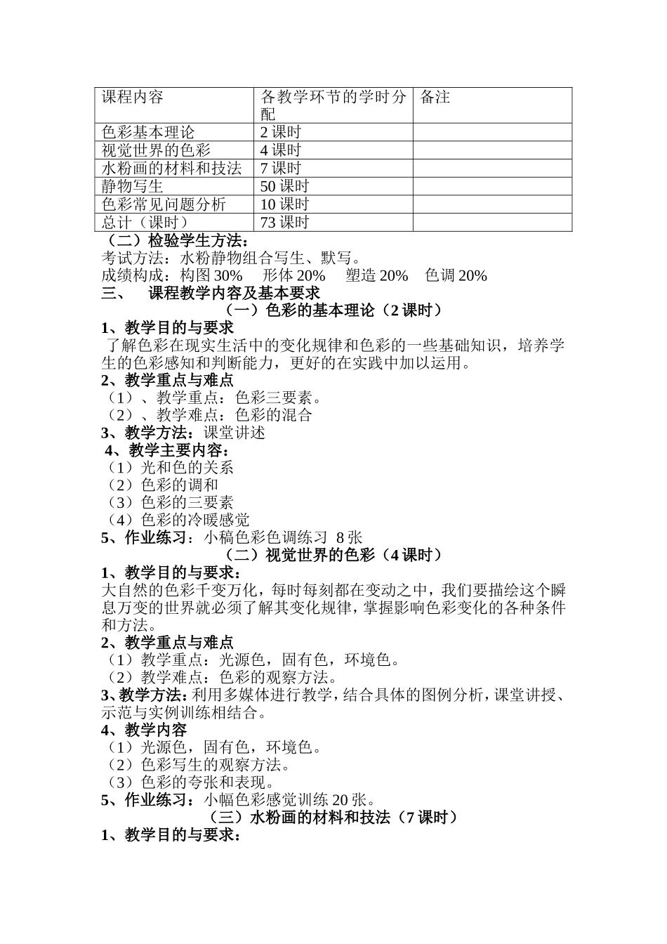高二美术专业生教学计划--王超_第3页
