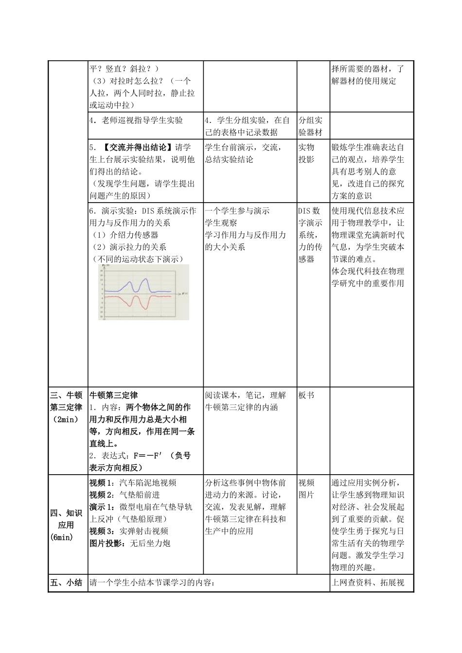 《牛顿第三定律》教学设计_第3页