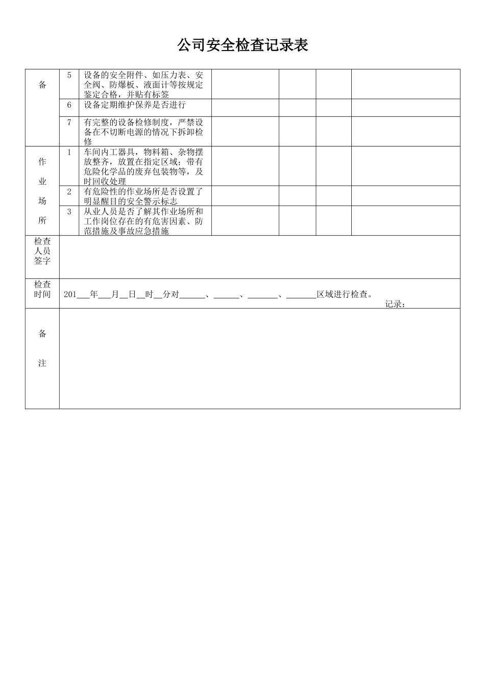 公司安全检查记录表_第2页