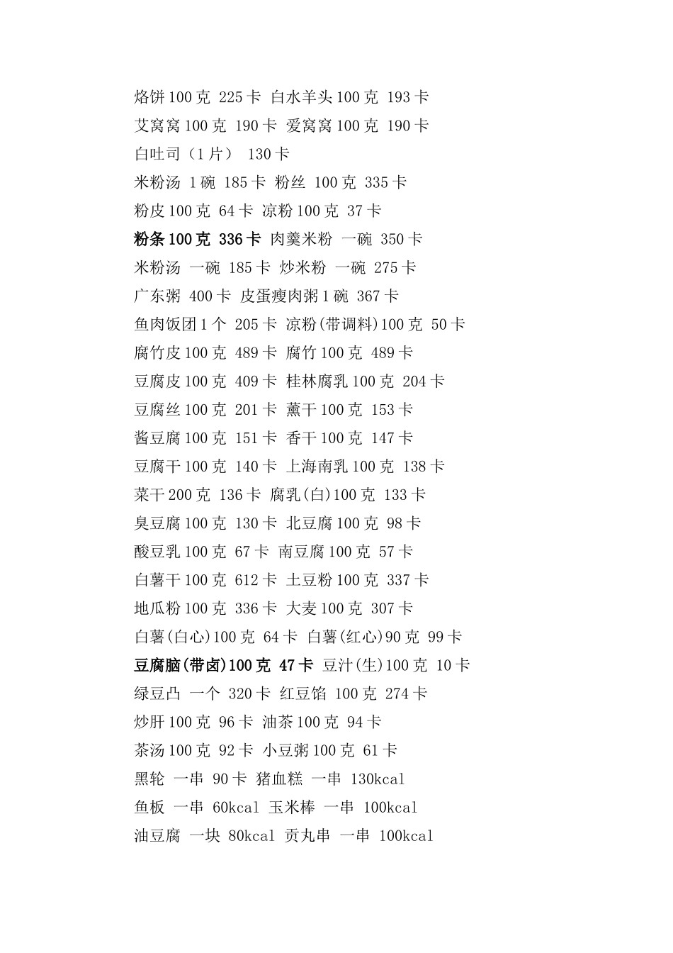 传说中目前最全面的卡路里热量表_第2页