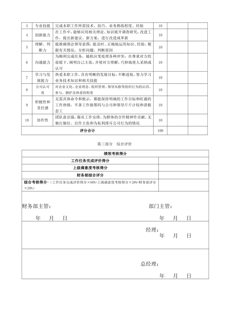 仓库管理绩效考核表-(仓管)_第3页
