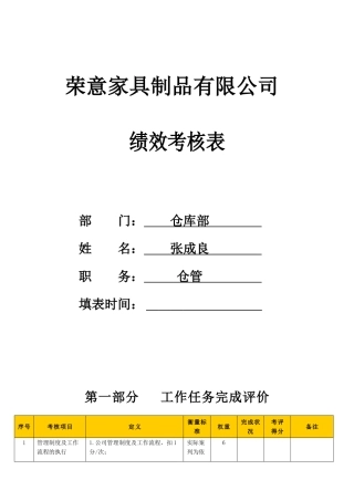 仓库管理绩效考核表-(仓管)