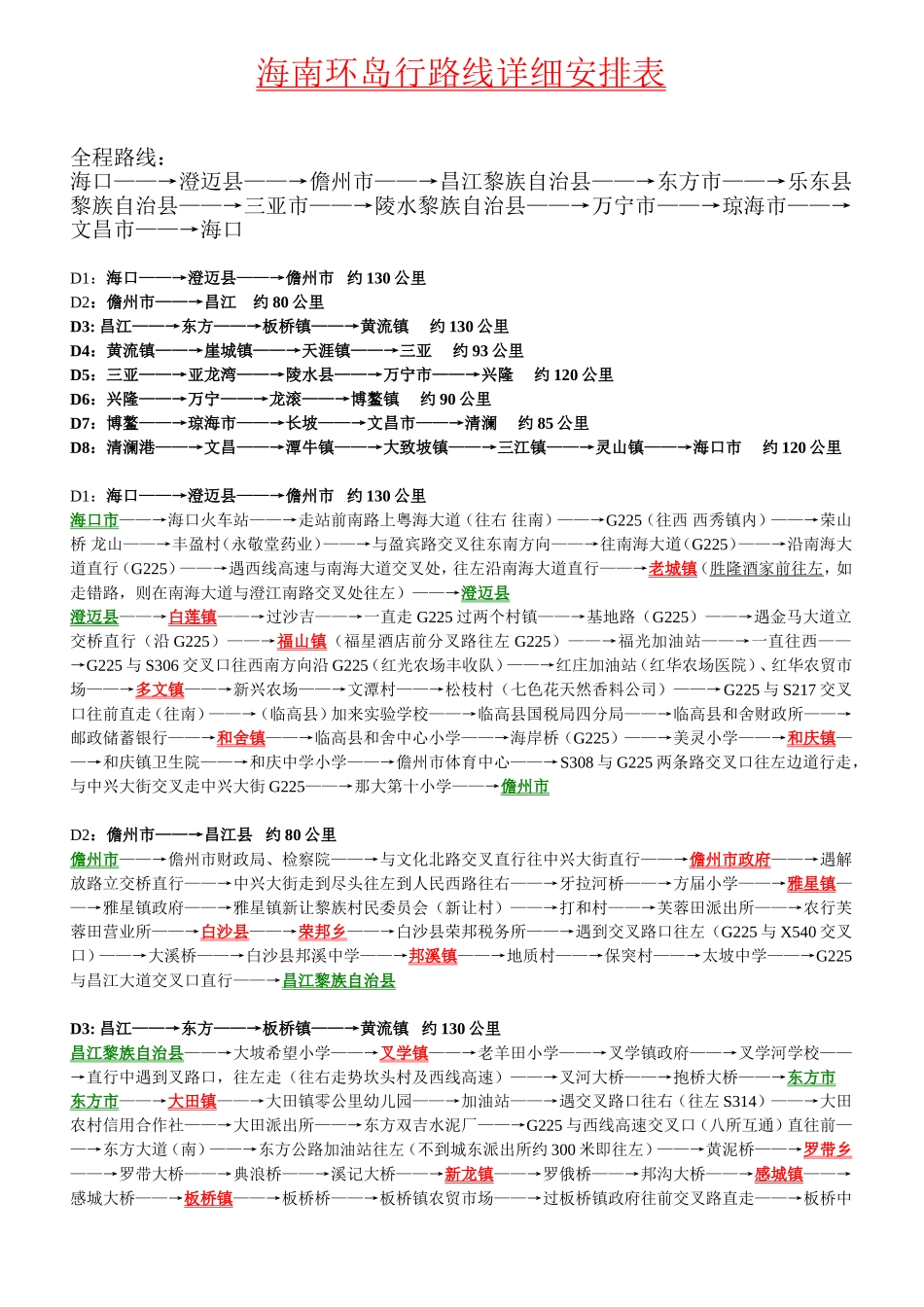 海南自行车环岛行路线详细安排表_第1页