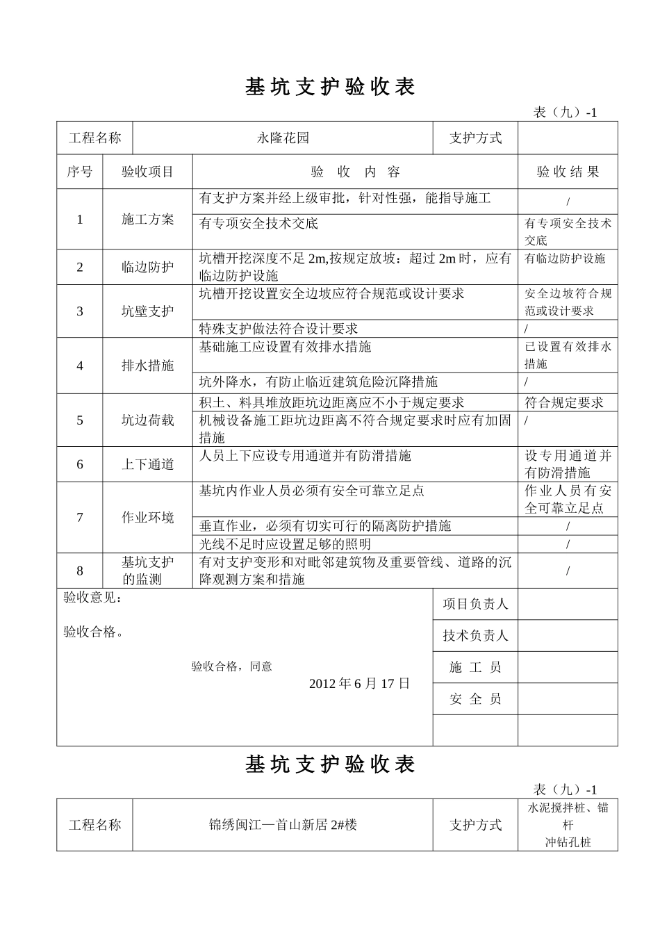基坑支护验收表_第1页