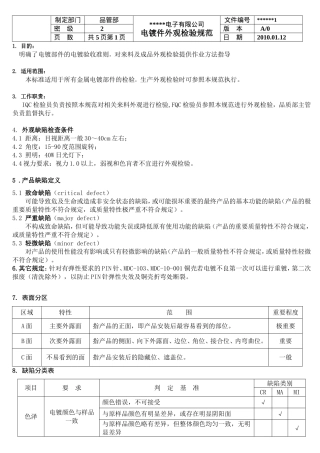 电镀件外观检验规范