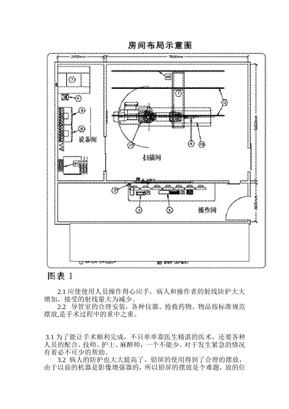 我院未来导管室规划_第2页