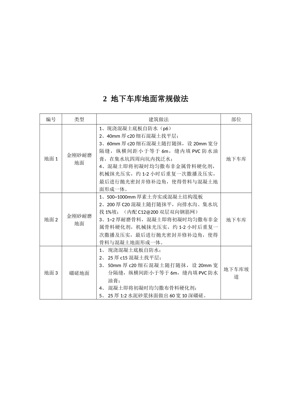 车库地面标准做法-(1)_第3页