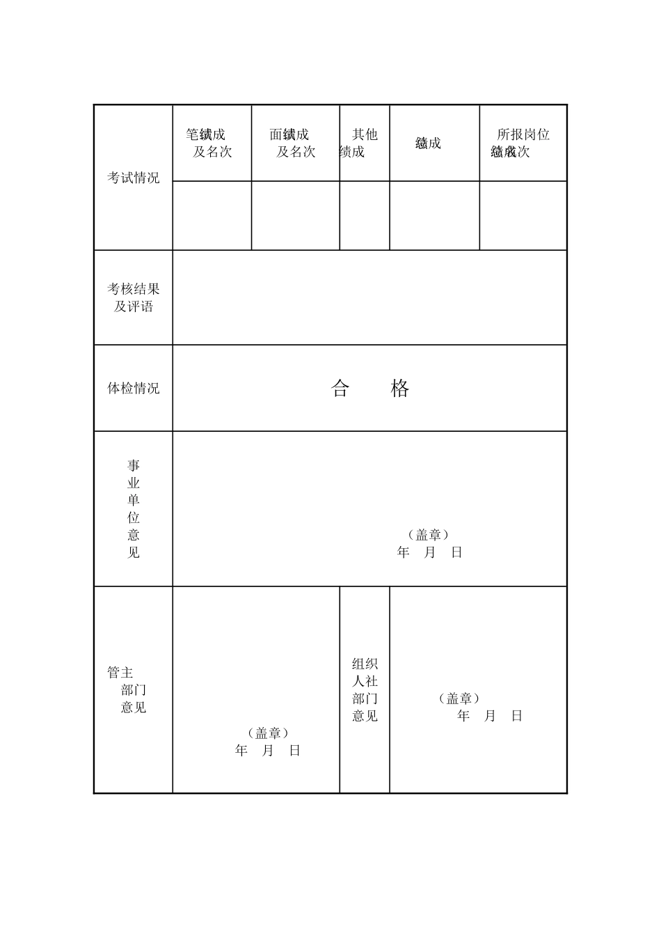 河北省事业单位公开招聘工作人员审批表(1)_第2页