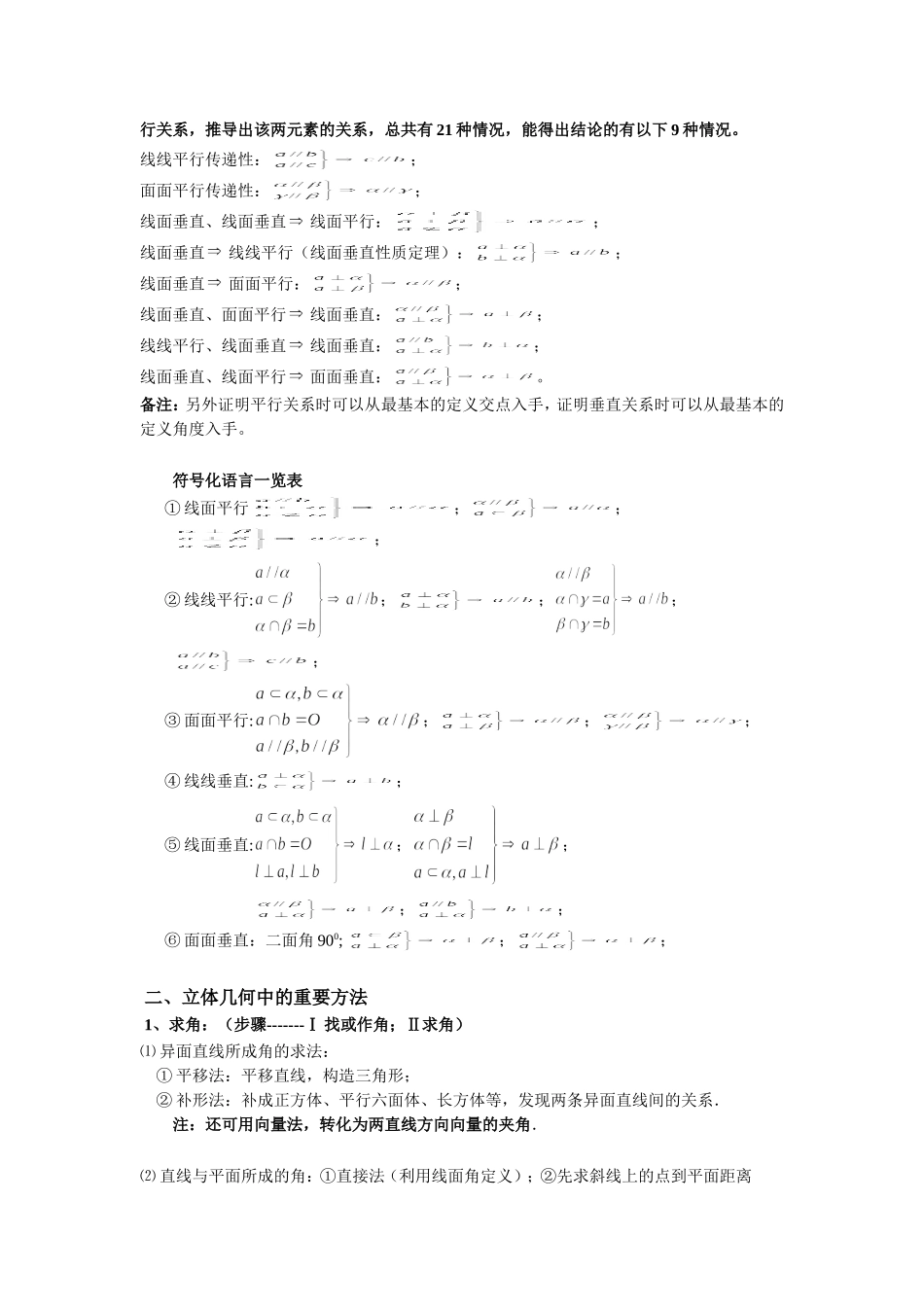 点、直线、平面之间的位置关系知识点总结_第2页