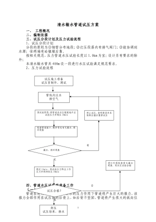 输水管道试压方案