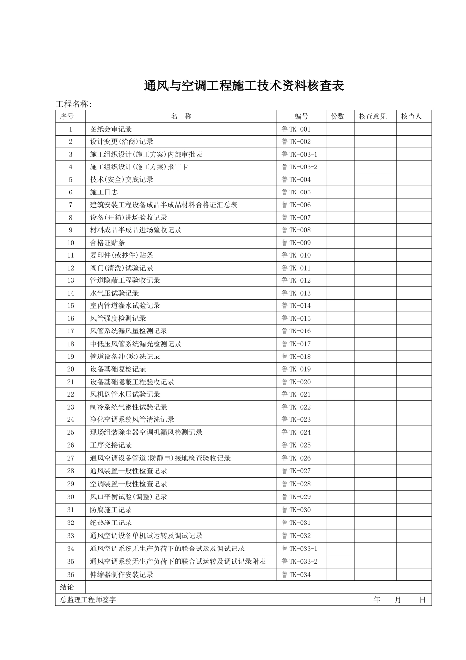 通风与空调工程施工技术资料及验收资料表格模板_第2页