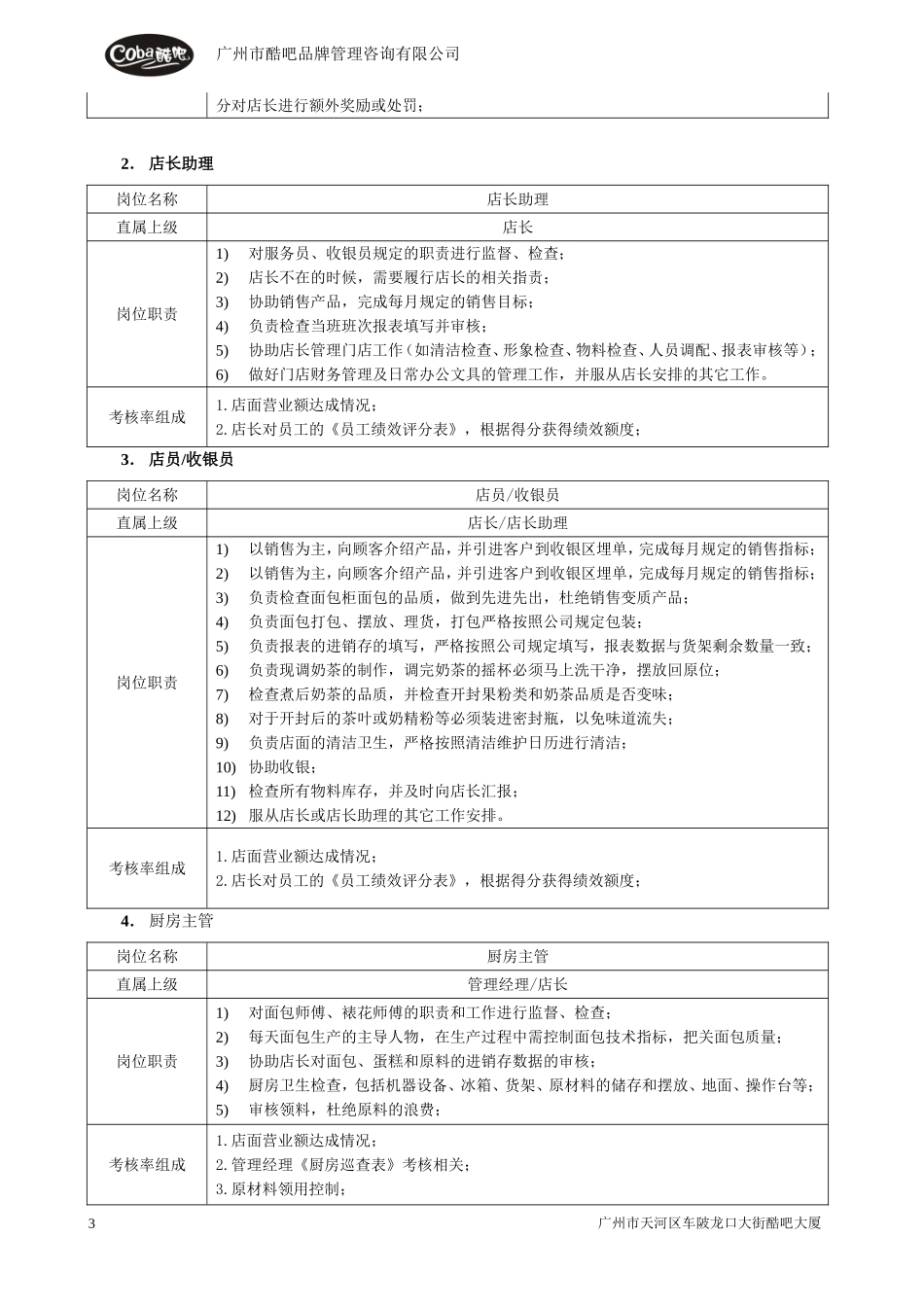 店面工资体系和绩效考核标准_第3页