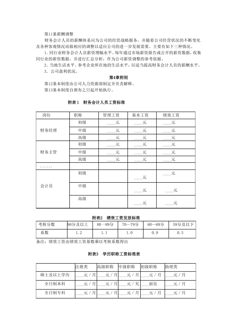 财务会计人员薪酬管理制度设计_第2页