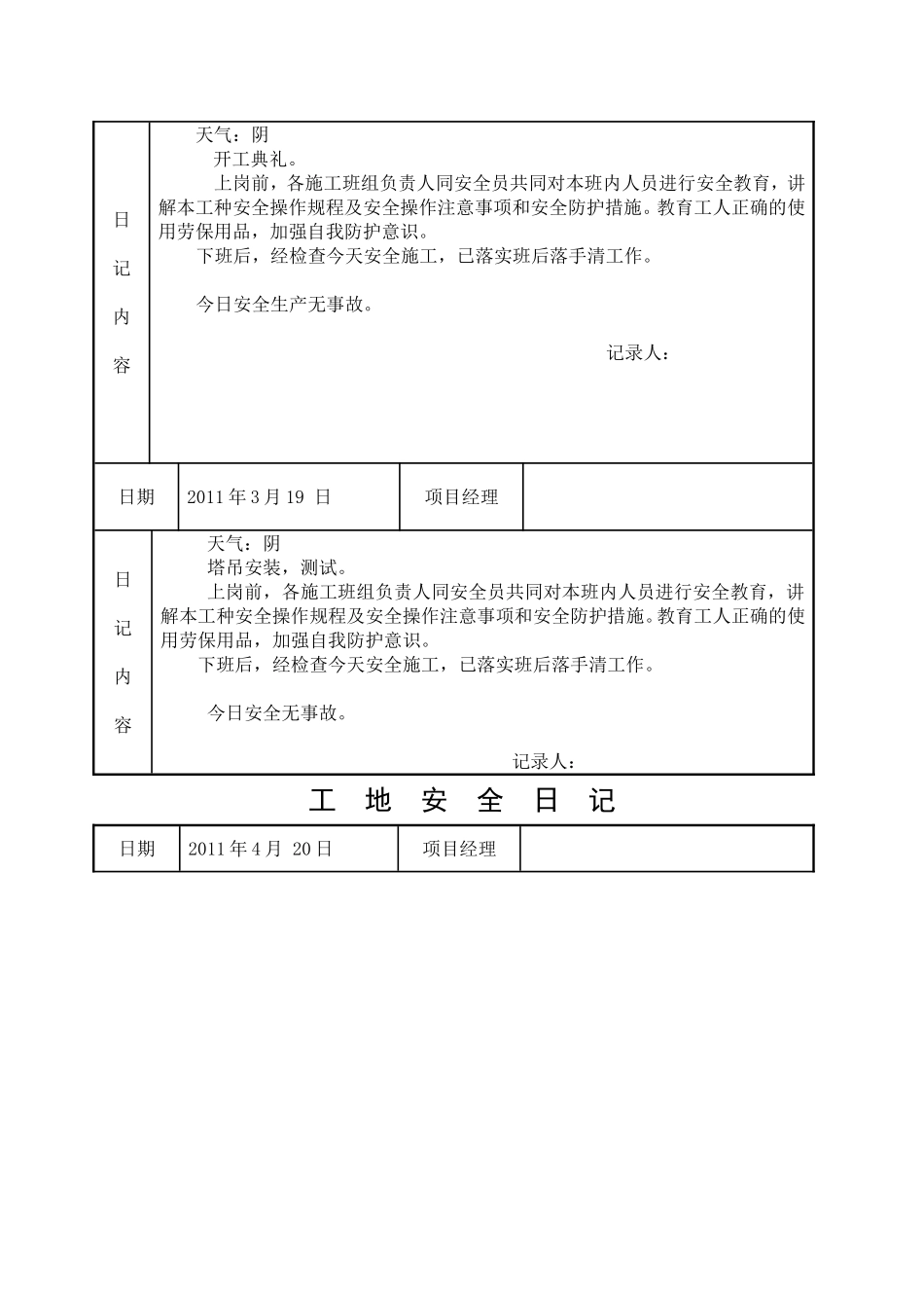 工地安全日记参考范本_第3页