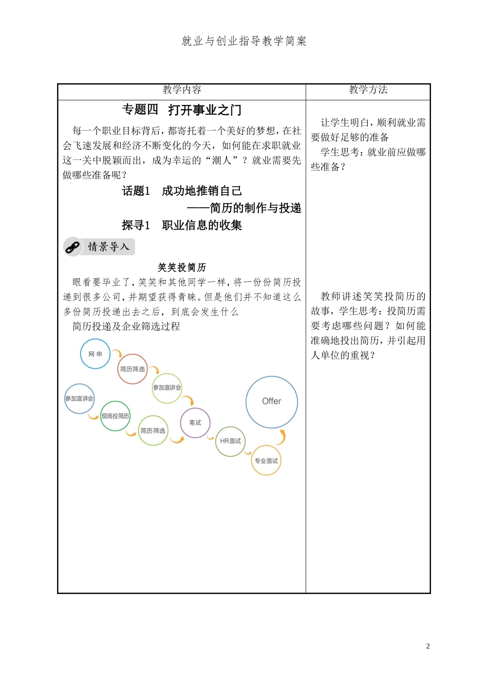 《就业与创业指导》教案-专题四--就业准备进行时--(2017最新版-全国职业院校通用教材)_第2页