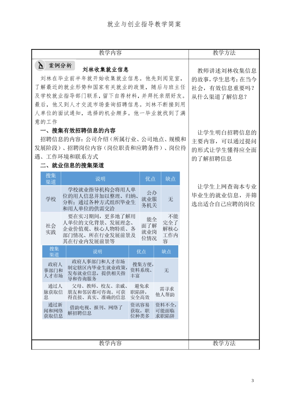 《就业与创业指导》教案-专题四--就业准备进行时--(2017最新版-全国职业院校通用教材)_第3页