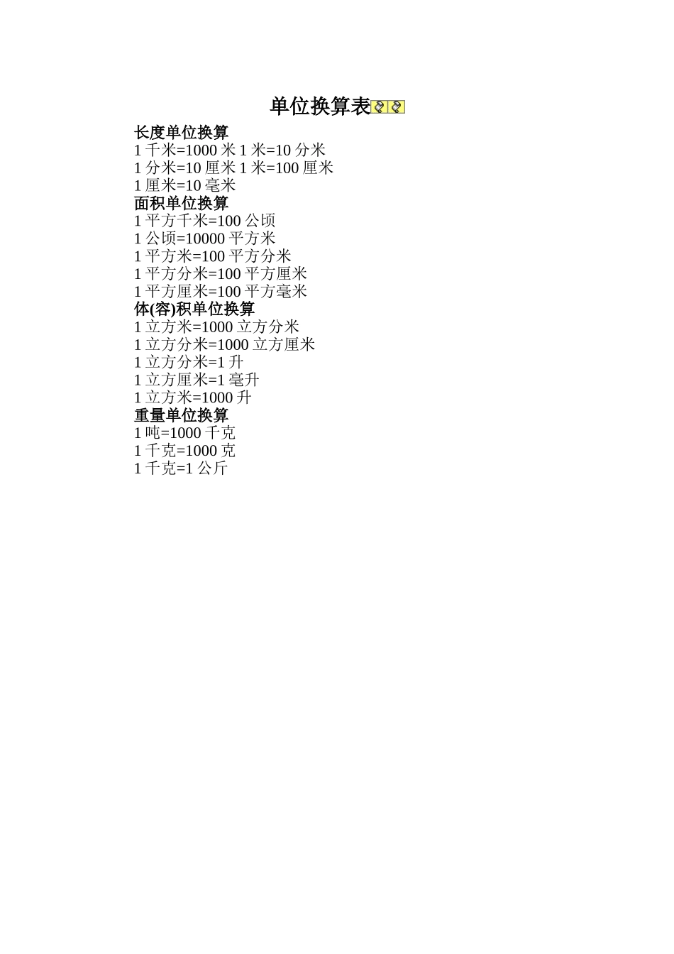 数学单位换算表_第1页
