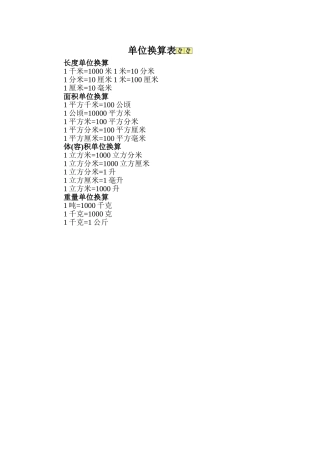 数学单位换算表