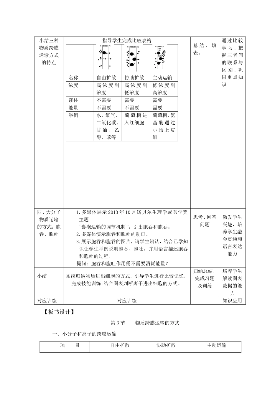 物质跨膜运输的方式教学设计(公开课)_第3页