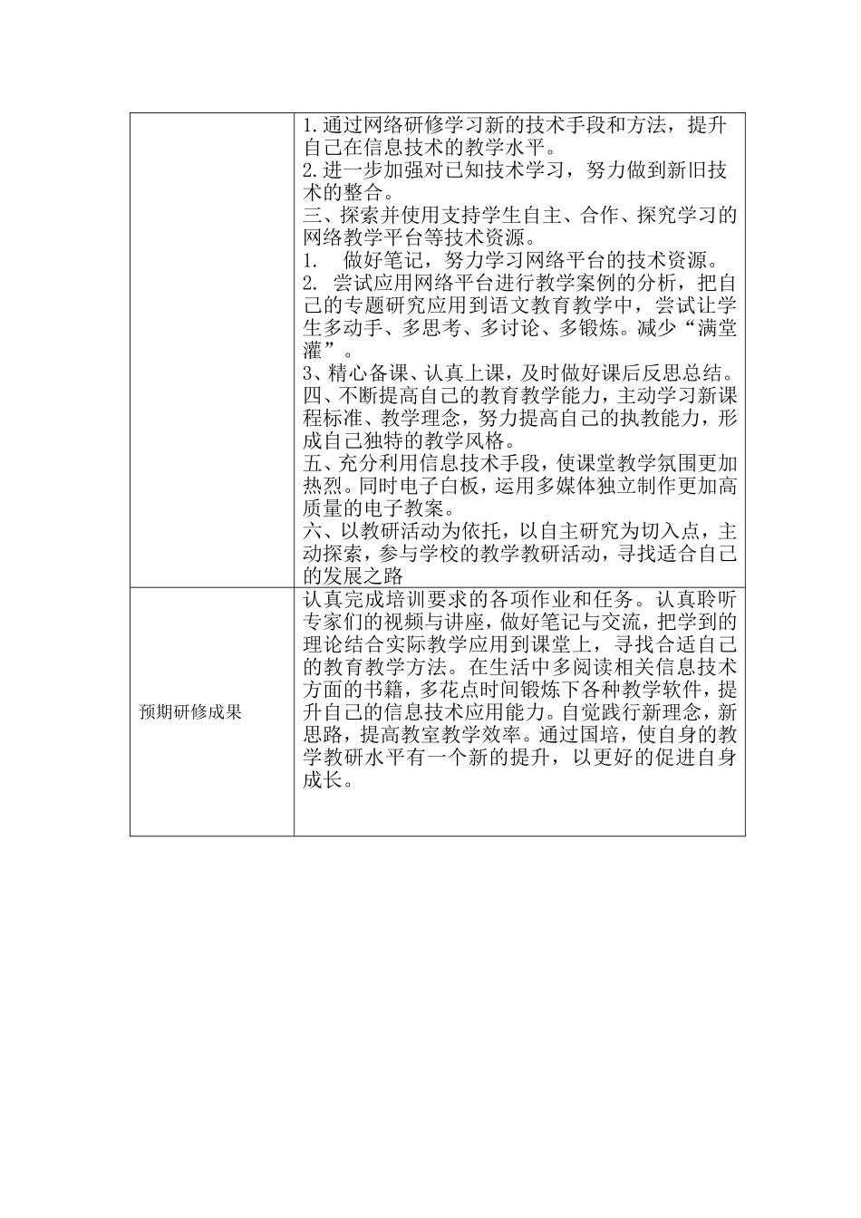国培个人研修计划_第2页