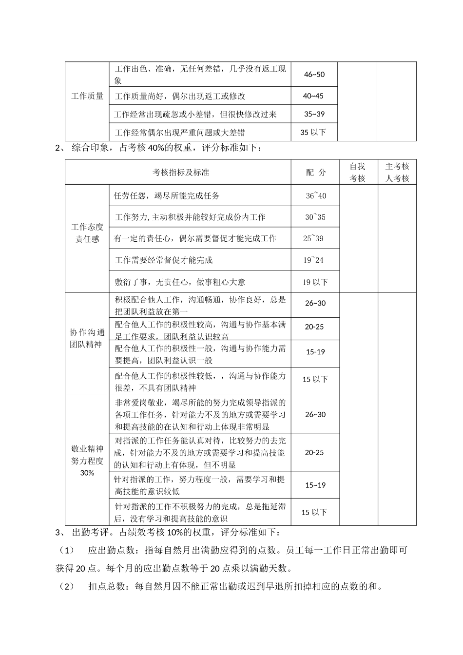绩效考核及绩效工资计算_第2页