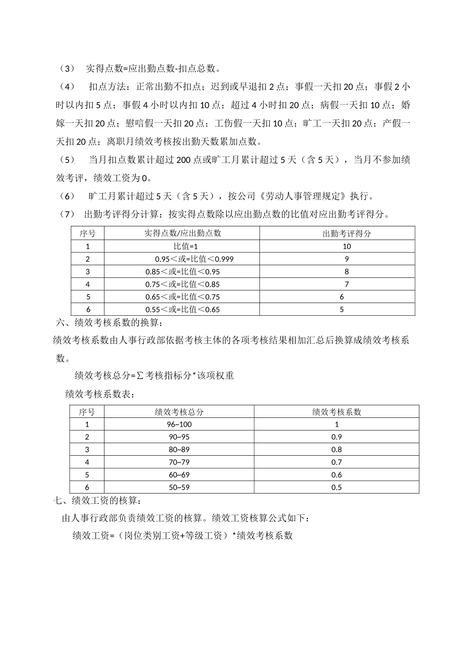 绩效考核及绩效工资计算_第3页