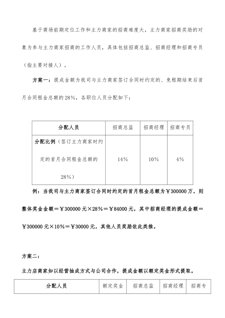 商管公司招商提成激励方案B_第3页