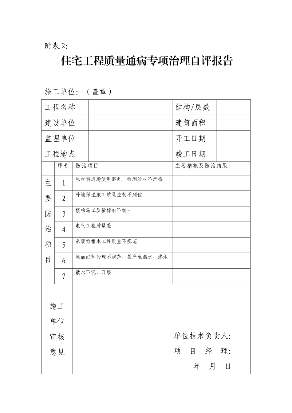常用表格签字盖章_第2页
