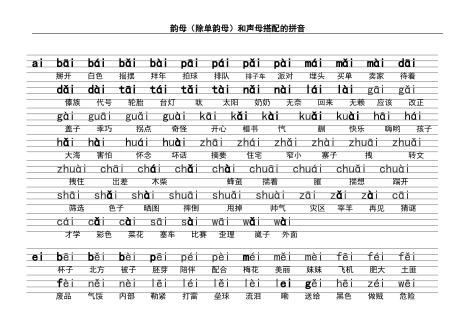 复韵母和声母搭配拼音表_第1页
