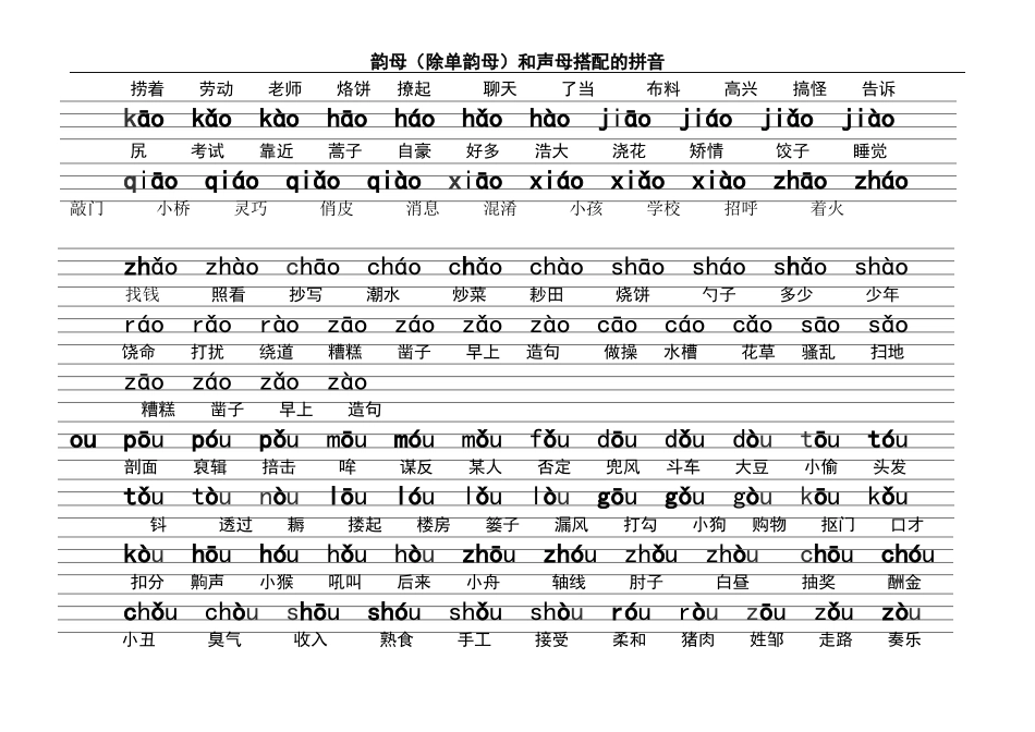 复韵母和声母搭配拼音表_第3页