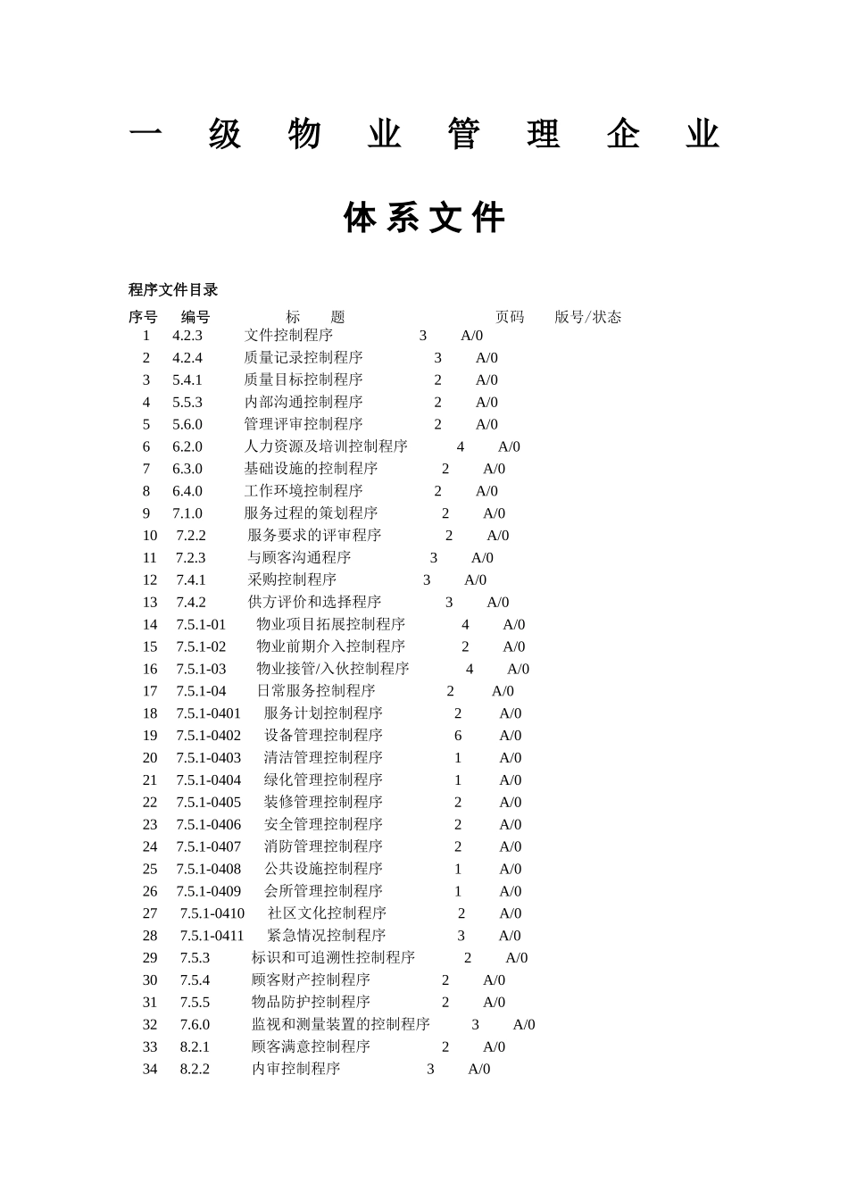 物业公司质量管理体系文件汇编(规范版)_第1页