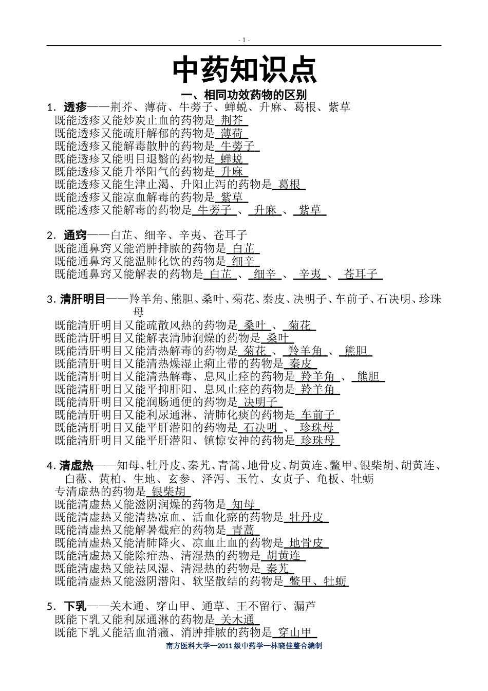 归纳最全面最完整中药学表格_第1页