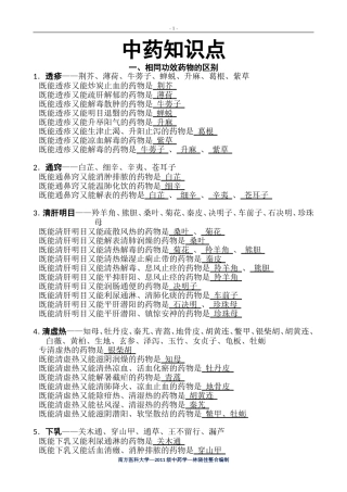 归纳最全面最完整中药学表格