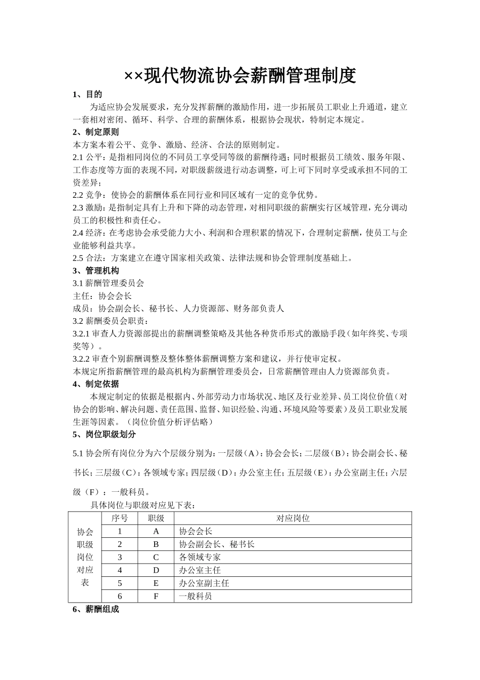 物流协会薪酬管理制度_第1页