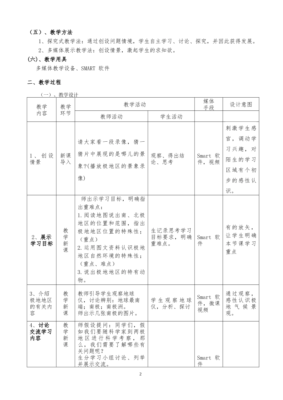 《极地地区》教学设计精品_第2页