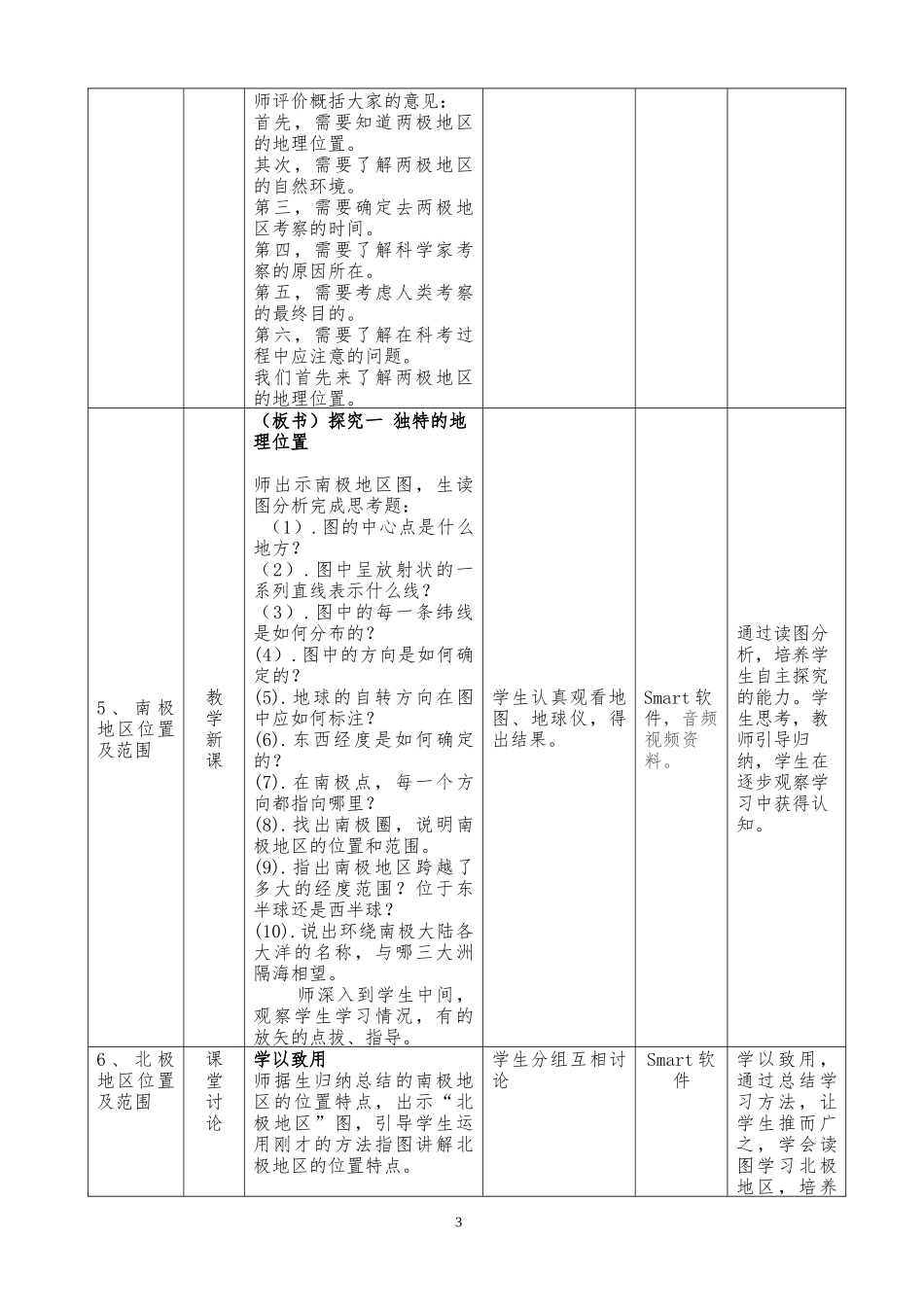 《极地地区》教学设计精品_第3页