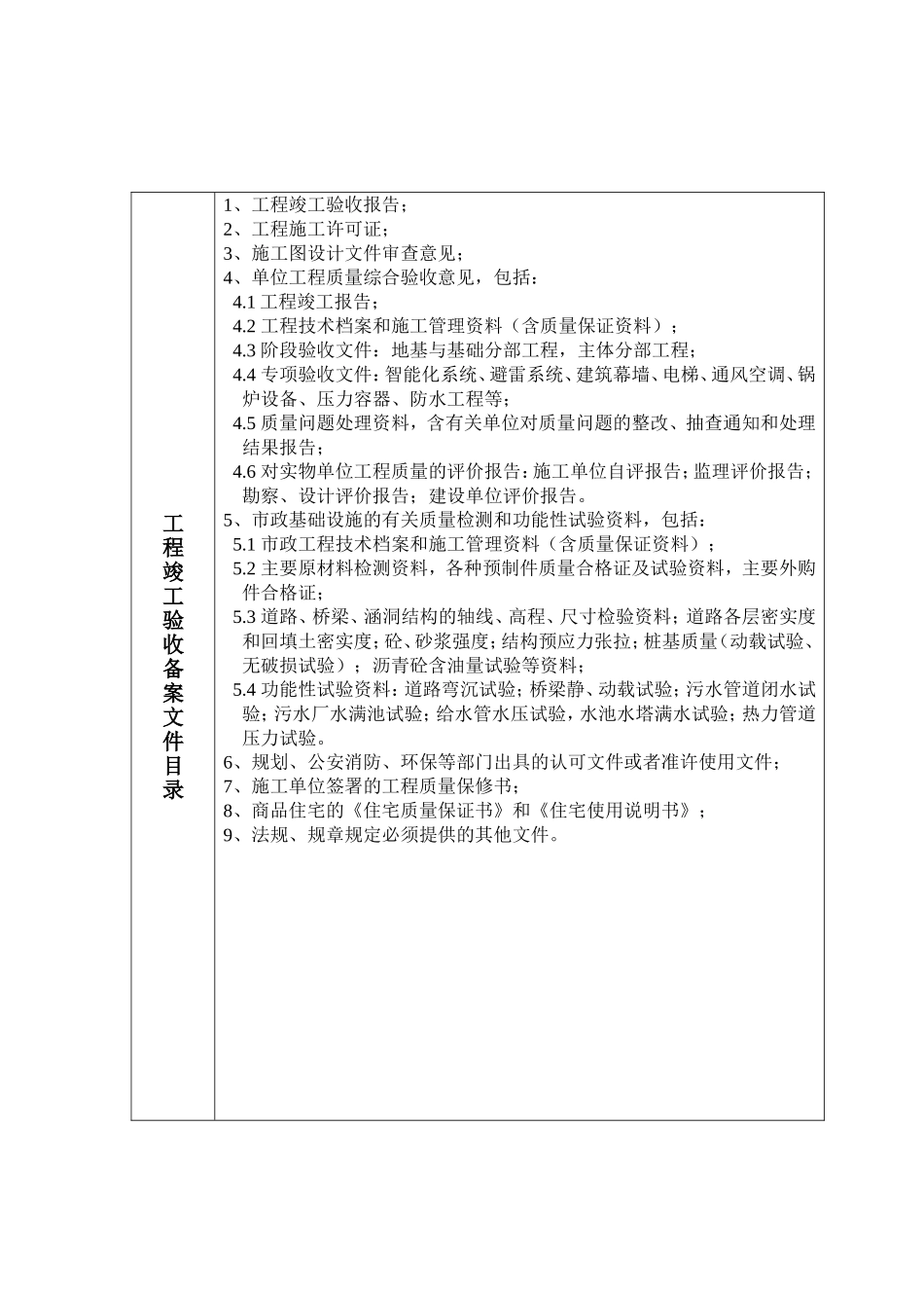 建设工程竣工验收备案表_第3页