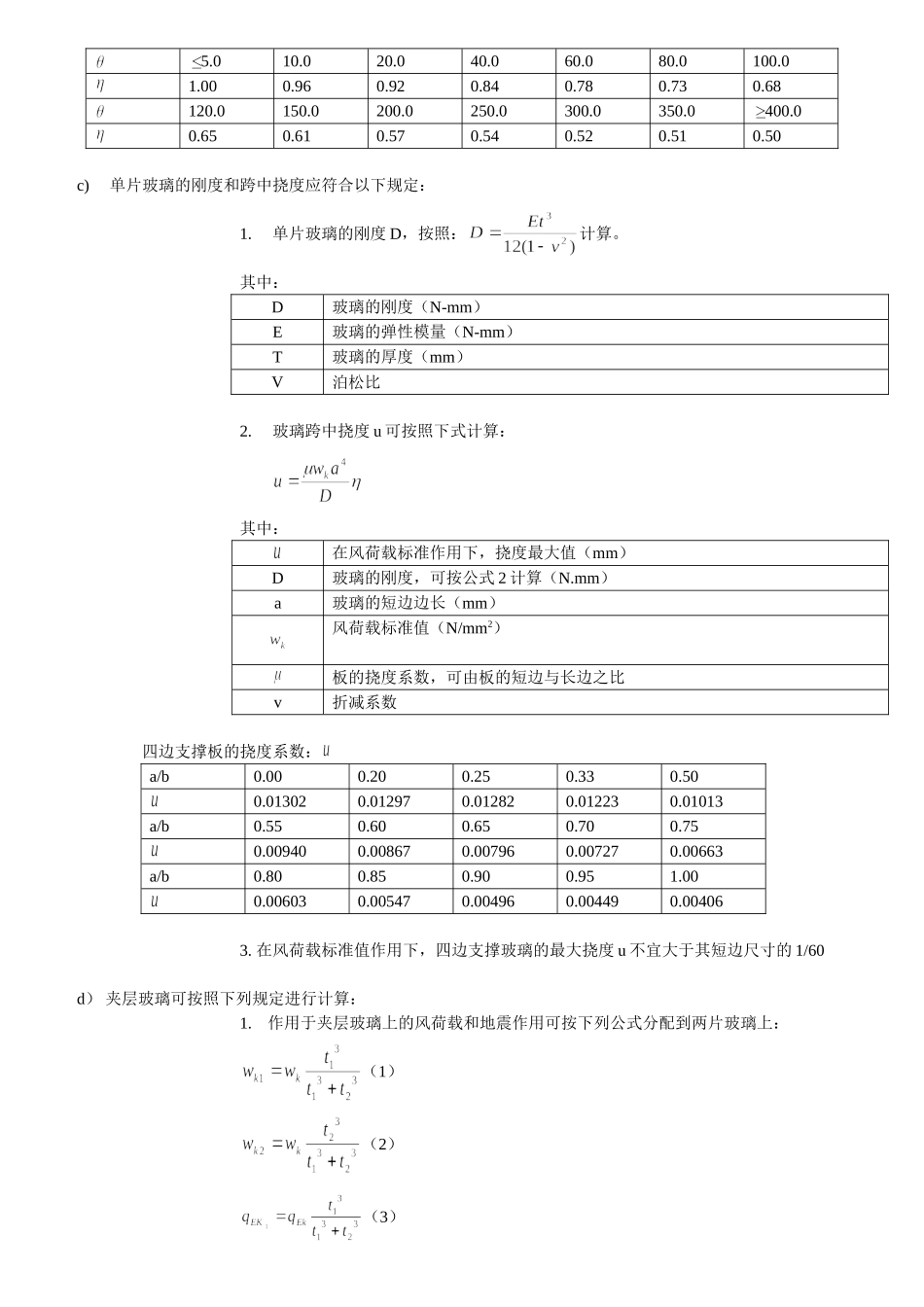玻璃产品的技术性能参数及设计_第2页