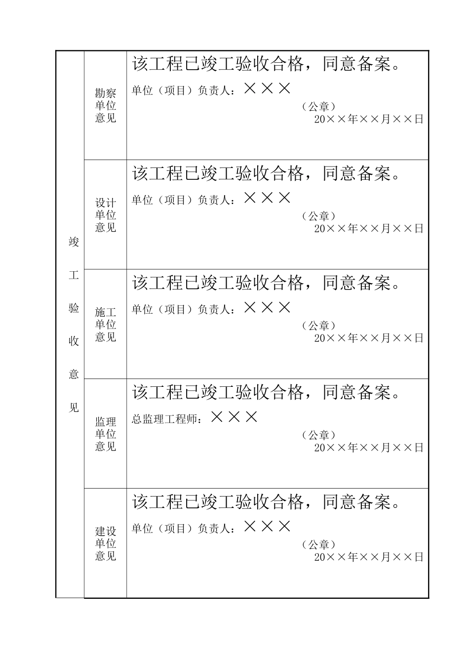 房屋建筑工程和市政基础设施工程竣工验收备案表范本_第3页