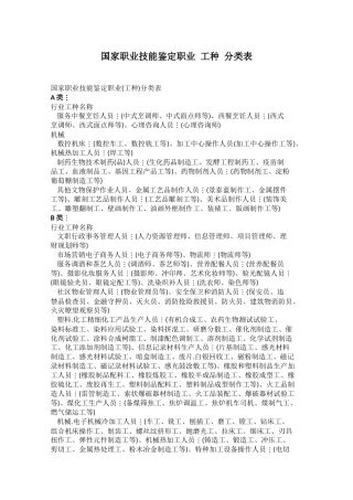 国家职业技能鉴定职业-工种-分类表