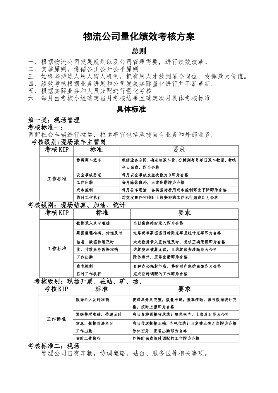 物流公司绩效考核方案_第1页